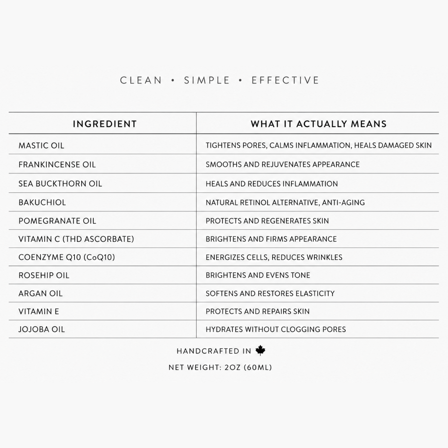 Face Oil (Moisture & Healing Absolute)